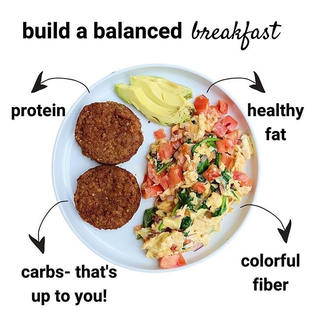 What did YOU have for breakfast today?
.
As you can see from this plate and what I shared in my story this morning I am a BIG fan of color, fiber, and &ldquo;fill me up&rdquo; nutrients to start the day. Why? Because a balanced plate helps to stabili